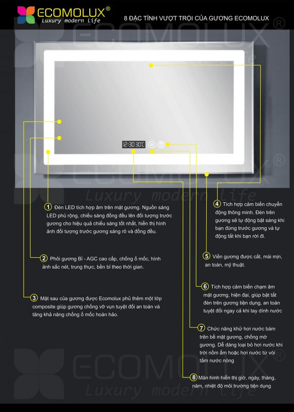 8 Ưu Điểm Vượt Trội Của Gương Thông Minh Ecomolux